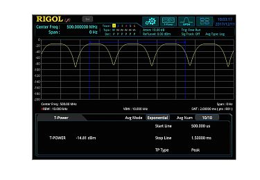 RIGOL RSA5000-AMK